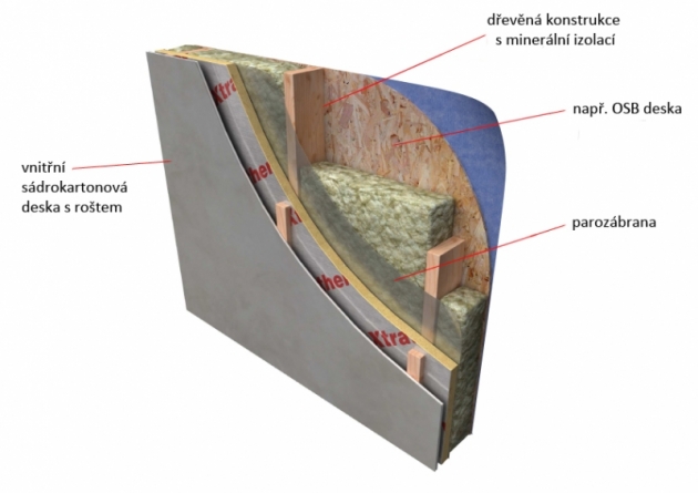 schema-drevostavby v1